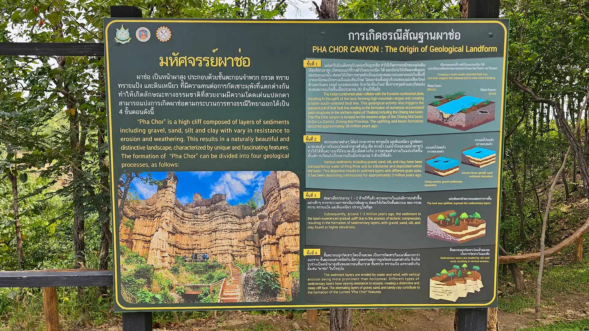 Pha Chor Canyon 7 | Sehenswürdigkeiten in Chiang Mai